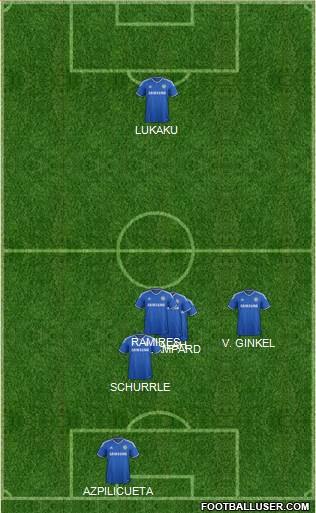 Chelsea Formation 2014
