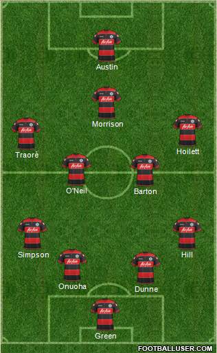 Queens Park Rangers Formation 2014
