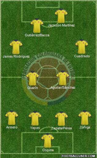 Colombia Formation 2014