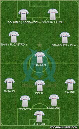Olympique de Marseille Formation 2014