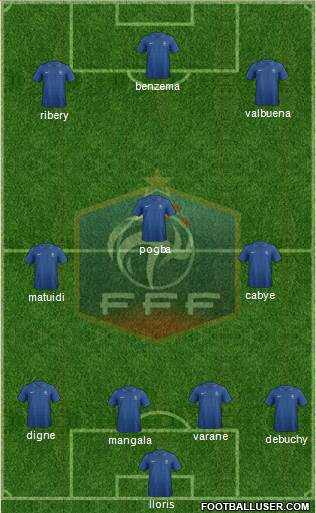 France Formation 2014