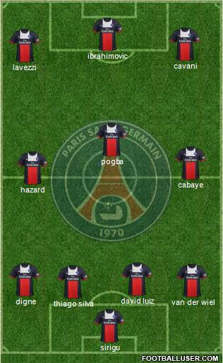 Paris Saint-Germain Formation 2014