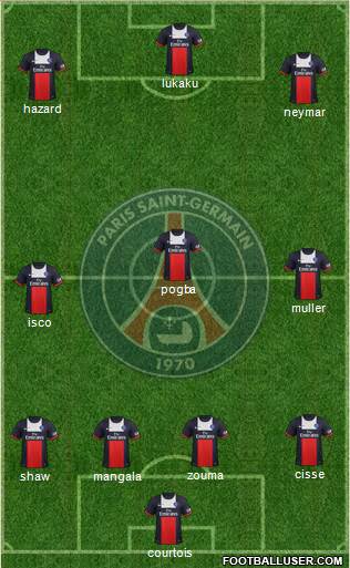 Paris Saint-Germain Formation 2014