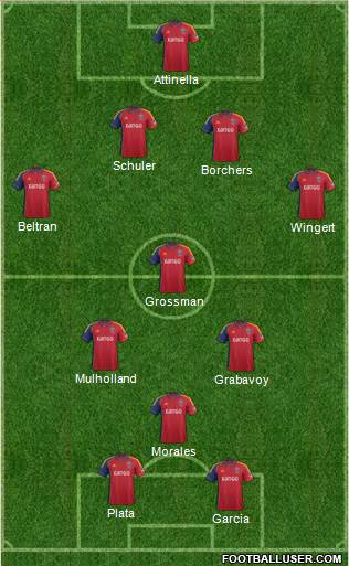 Real Salt Lake Formation 2014