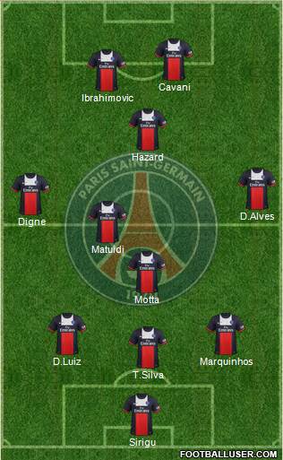 Paris Saint-Germain Formation 2014