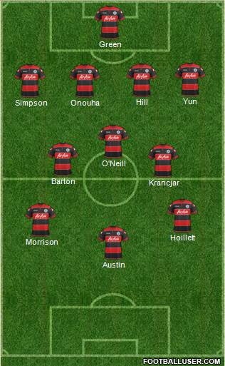 Queens Park Rangers Formation 2014