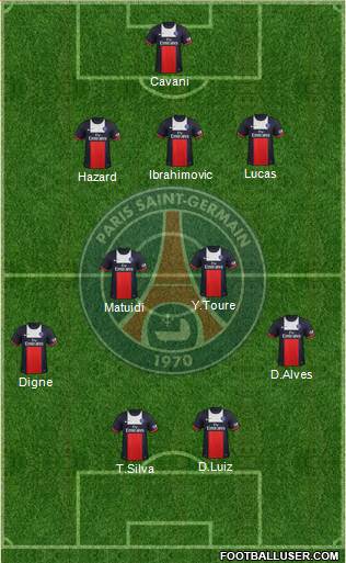 Paris Saint-Germain Formation 2014