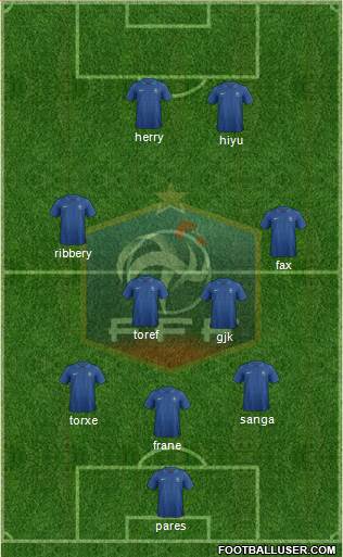 France Formation 2014