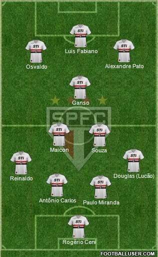 São Paulo FC Formation 2014