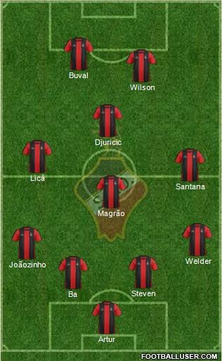 Sporting Clube Olhanense Formation 2014