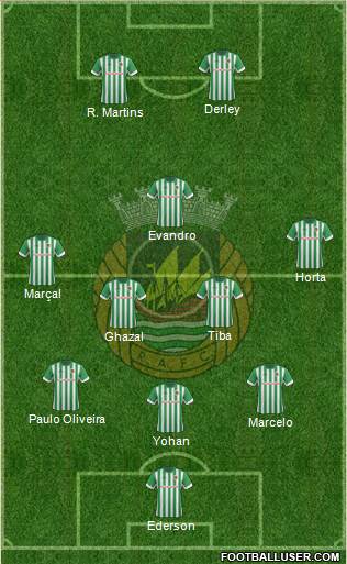Rio Ave Futebol Clube Formation 2014