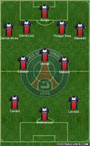 Paris Saint-Germain Formation 2014