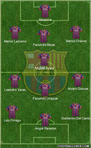 F.C. Barcelona Formation 2014
