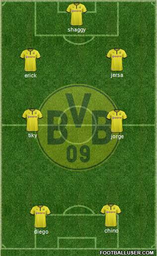 Borussia Dortmund Formation 2014
