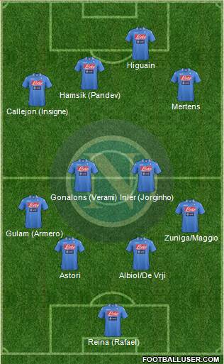 Napoli Formation 2014