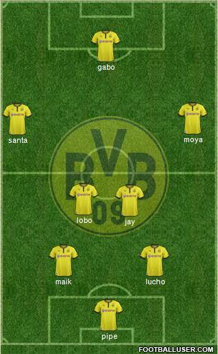 Borussia Dortmund Formation 2014