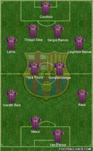 F.C. Barcelona Formation 2014