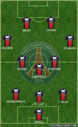 Paris Saint-Germain Formation 2014