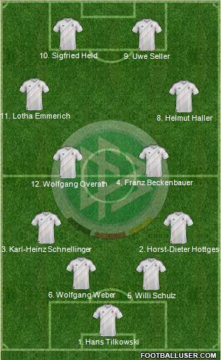 Germany Formation 2014