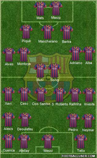 F.C. Barcelona Formation 2014