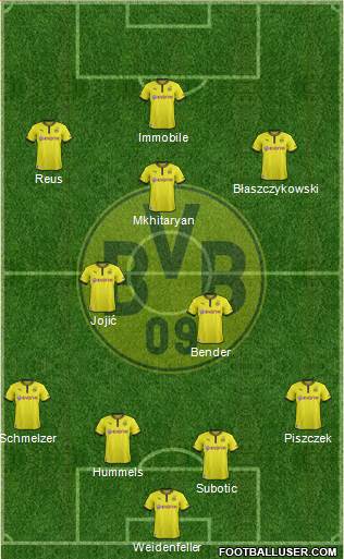 Borussia Dortmund Formation 2014