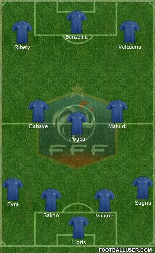 France Formation 2014