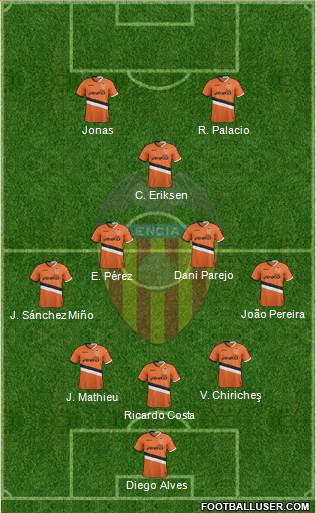 Valencia C.F., S.A.D. Formation 2014