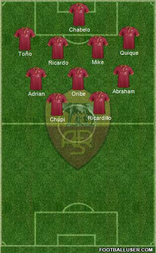 AS Roma Formation 2014