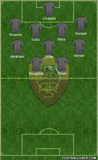 AS Roma Formation 2014