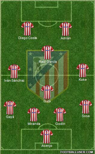 C. Atlético Madrid S.A.D. Formation 2014