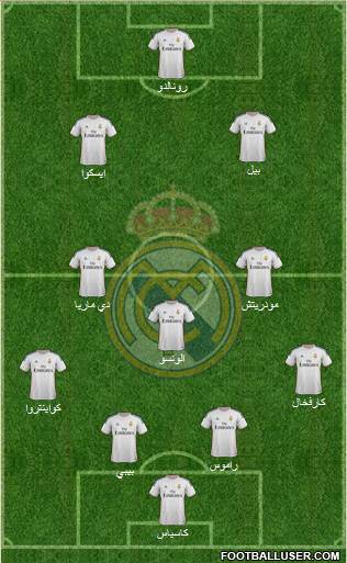 R. Madrid Castilla Formation 2014