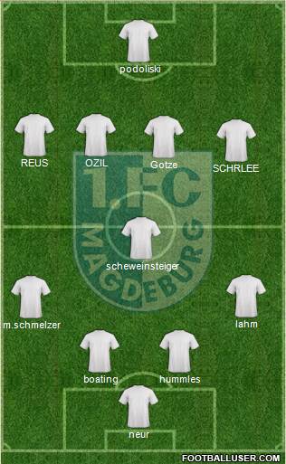 1.FC Magdeburg Formation 2014