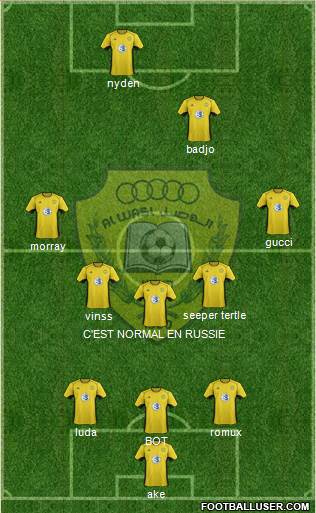 Al-Wasl Formation 2014