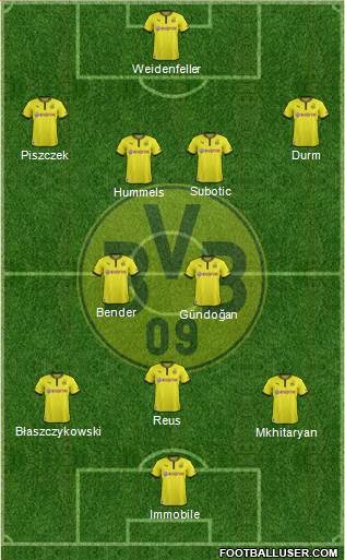 Borussia Dortmund Formation 2014