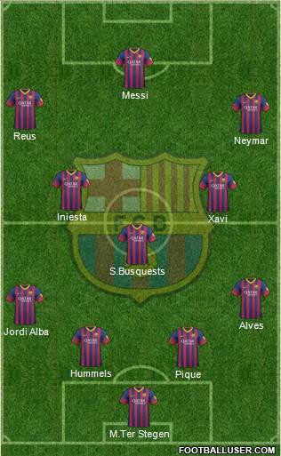 F.C. Barcelona Formation 2014