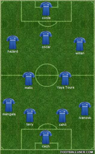 Chelsea Formation 2014