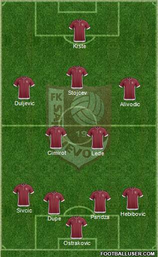FK Sarajevo Formation 2014