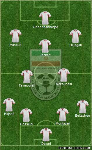 Iran Formation 2014