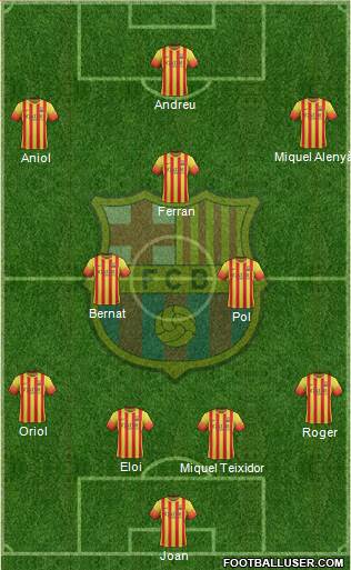 F.C. Barcelona Formation 2014