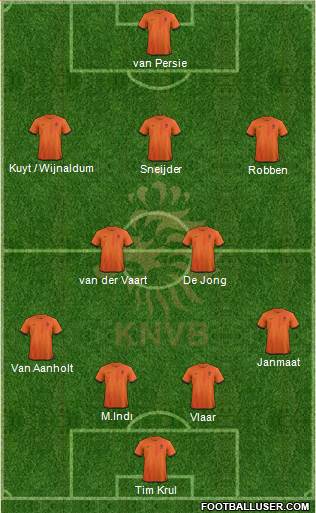 Holland Formation 2014