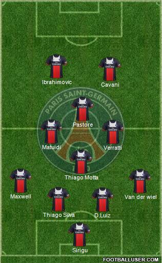 Paris Saint-Germain Formation 2014