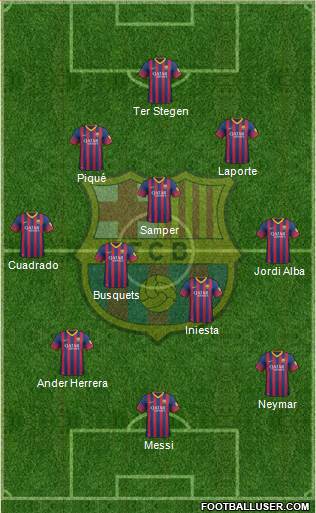F.C. Barcelona Formation 2014