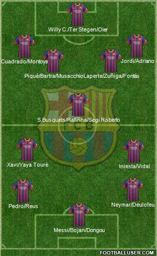 F.C. Barcelona Formation 2014