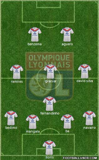Olympique Lyonnais Formation 2014