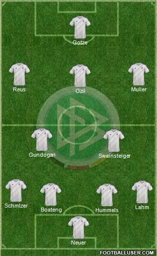 Germany Formation 2014