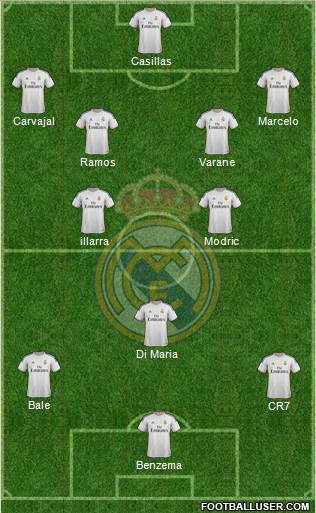 Real Madrid C.F. Formation 2014