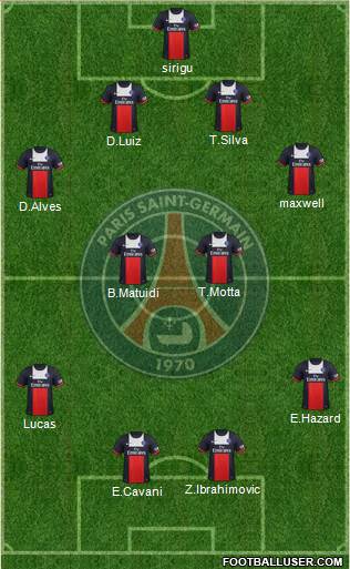 Paris Saint-Germain Formation 2014