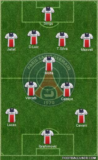 Paris Saint-Germain Formation 2014