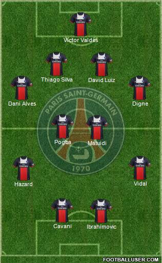 Paris Saint-Germain Formation 2014