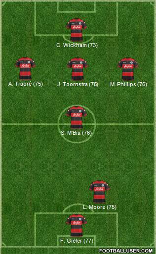 Queens Park Rangers Formation 2014
